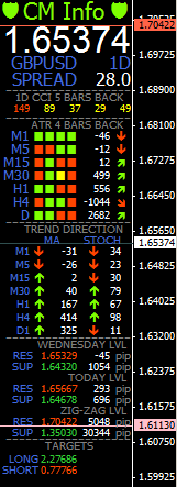 Creating automated trading systems in for 4 pdf